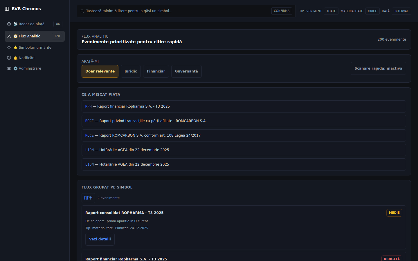 bvb.growcore.eu dashboard screenshot